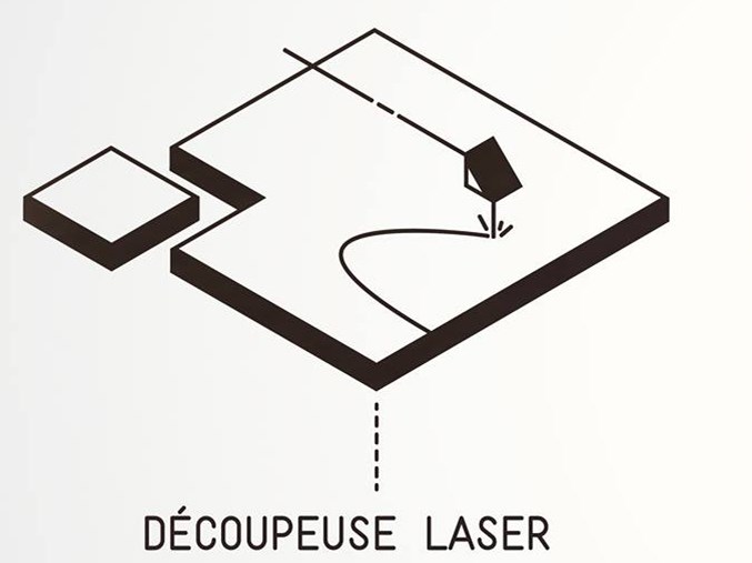 Copy of Formation d’initiation à la découpeuse Laser